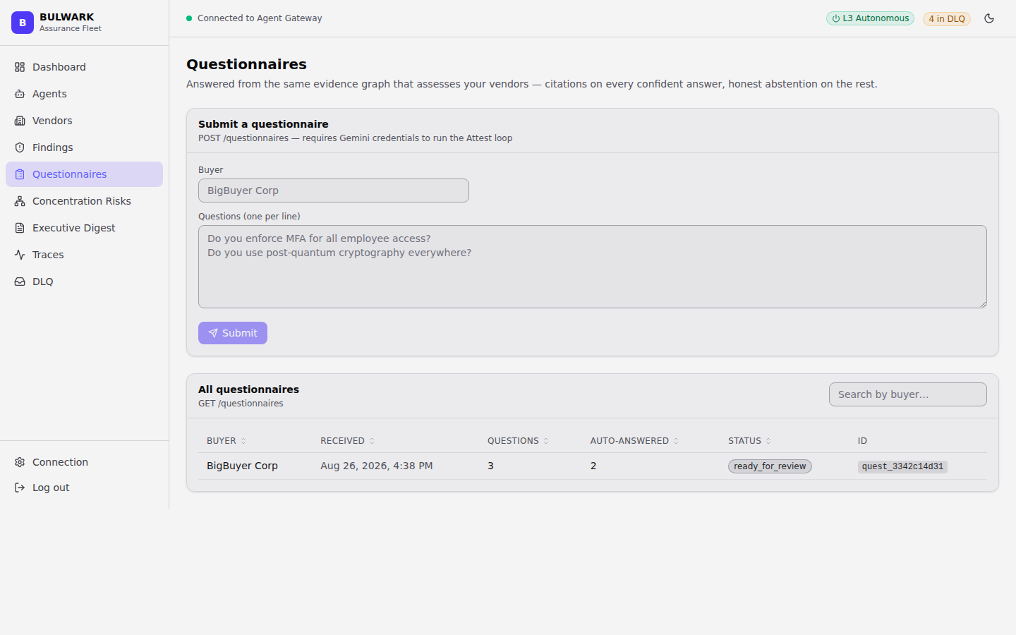 Questionnaires