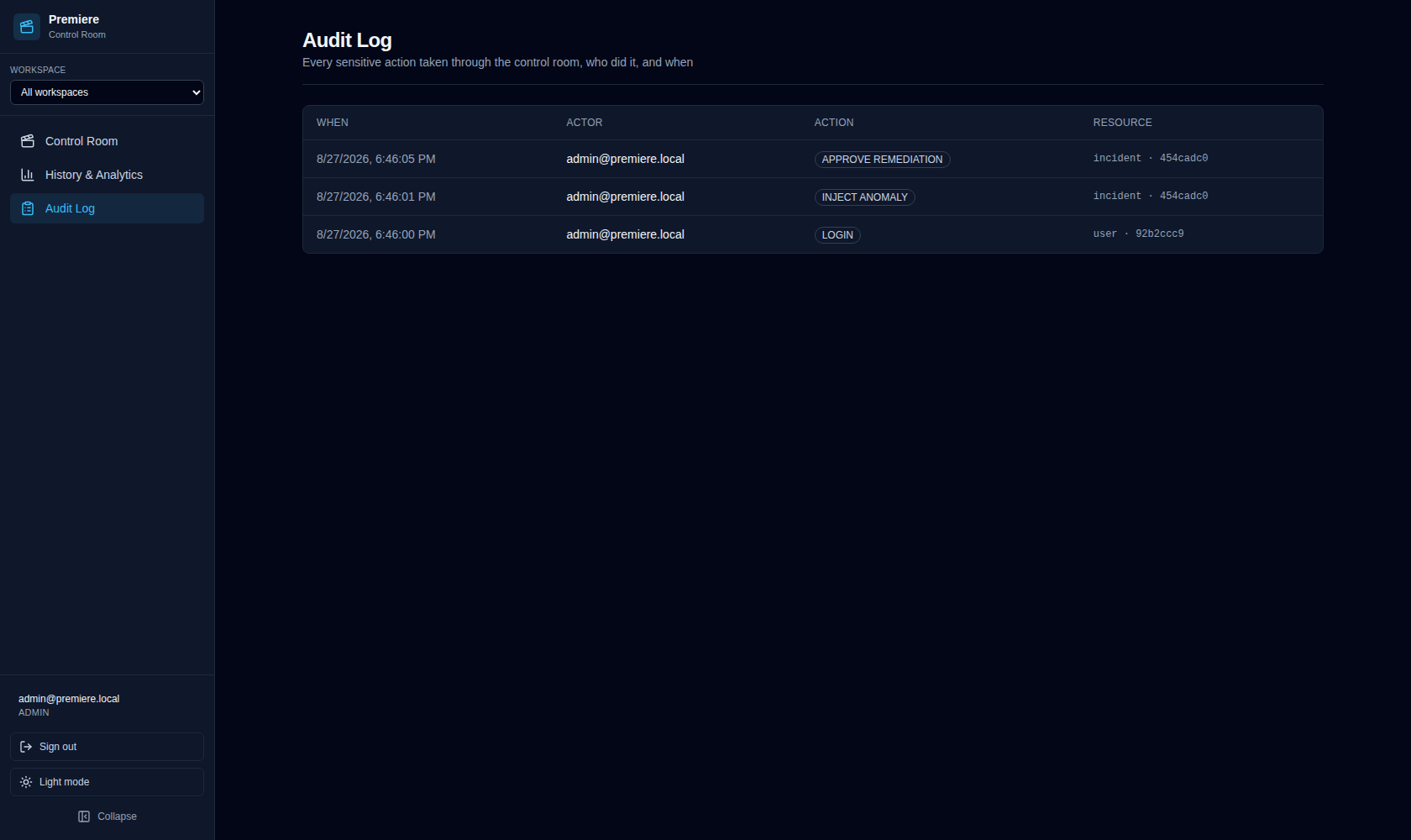 Audit log